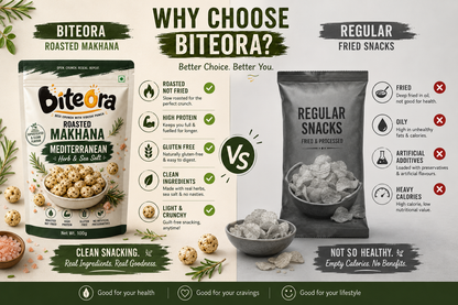 Mediterranean Herb & Sea Salt – Roasted Makhana