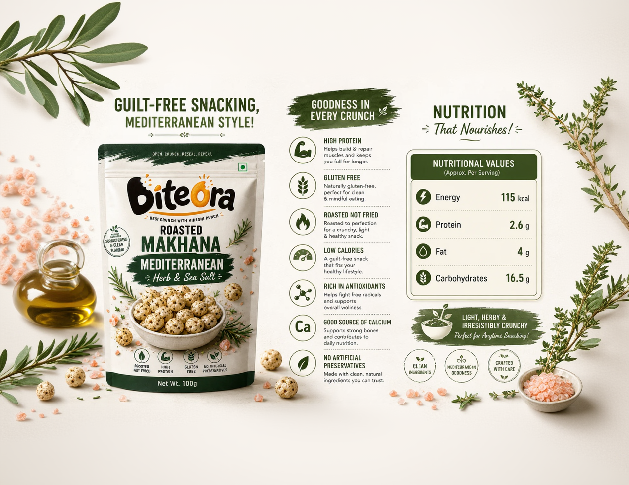 Mediterranean Herb & Sea Salt – Roasted Makhana